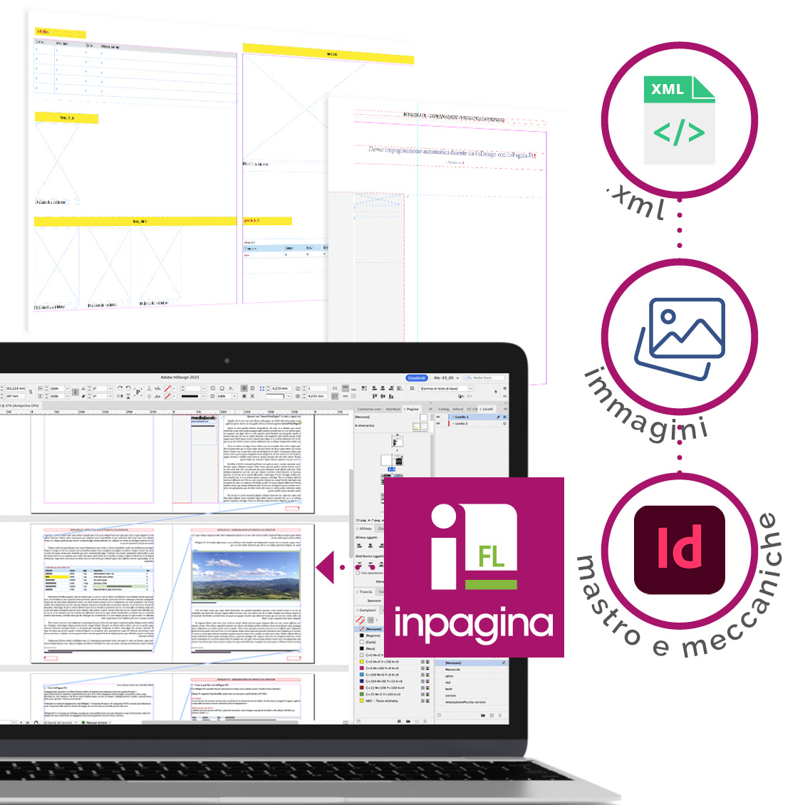 InPagina FL impagina più contenuti in un unico flusso che scorre su più pagine di InDesign