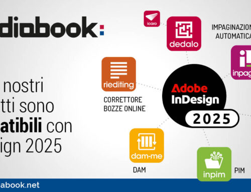 Prodotti compatibili con InDesign 2025